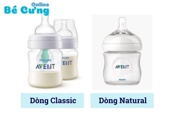 binh-sua-co-rong-philips-avent