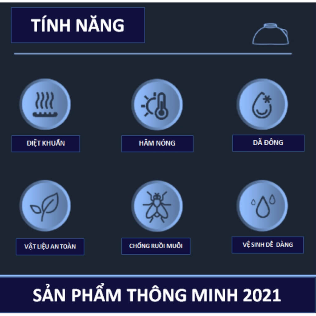 long ban dien thong minh | Be Cung Online